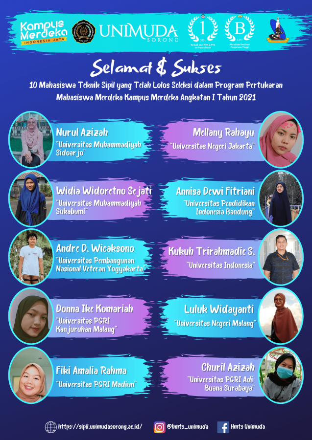10 MAHASISWA TEKNIK SIPIL UNIMUDA SORONG, BERHASIL LOLOS PROGRAM PERTUKARAN MAHASISWA MERDEKA